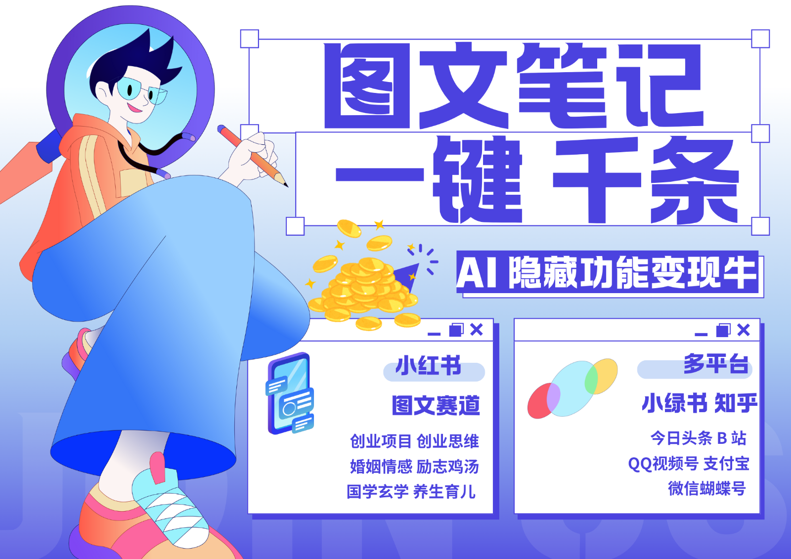 1键生成数千条图文 创业国学 秒生笔记 小红书小绿书图文 轻松引流 变现30000+-易读网