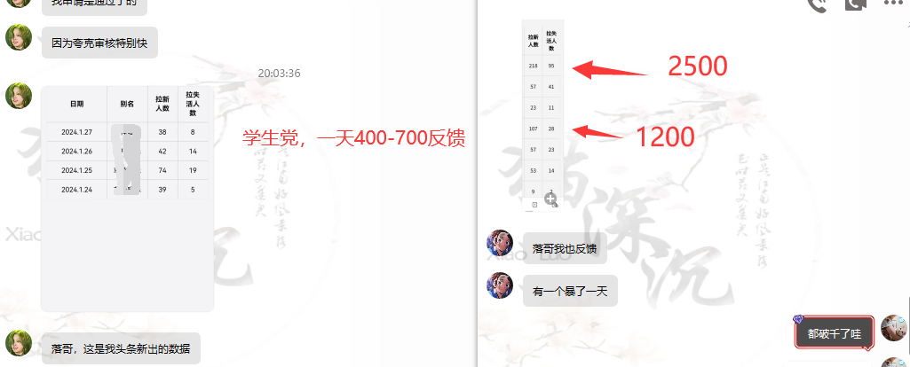 图片[3]-网盘拉新_实战系列，小白单月破5K(v3.0版保姆级教程)-易读网