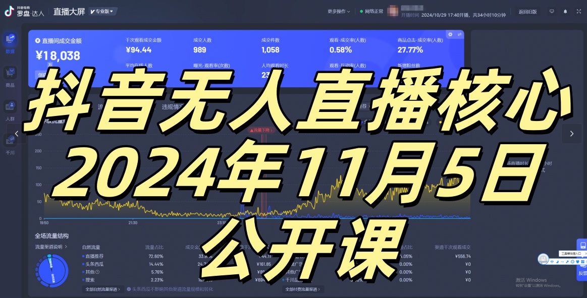 抖音无人直播核心公开课，咸鱼翻身小白可做带有睡后收入月入过万太简单【揭秘】-易读网