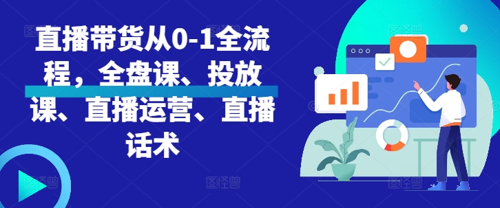 直播带货从0-1全流程，全盘课、投放课、直播运营、直播话术-易读网
