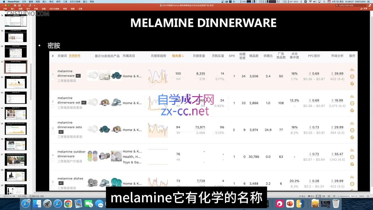 阿甘·2024年跨境电商选品案例(更新11月)-易读网