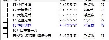 逆战PVP小功能CT-易读网