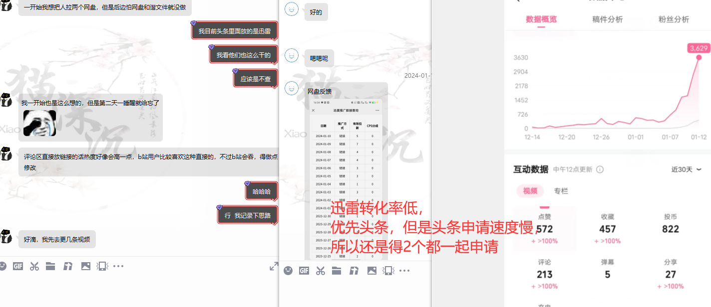 图片[12]-网盘拉新_实战系列，小白单月破5K(v3.0版保姆级教程)-易读网