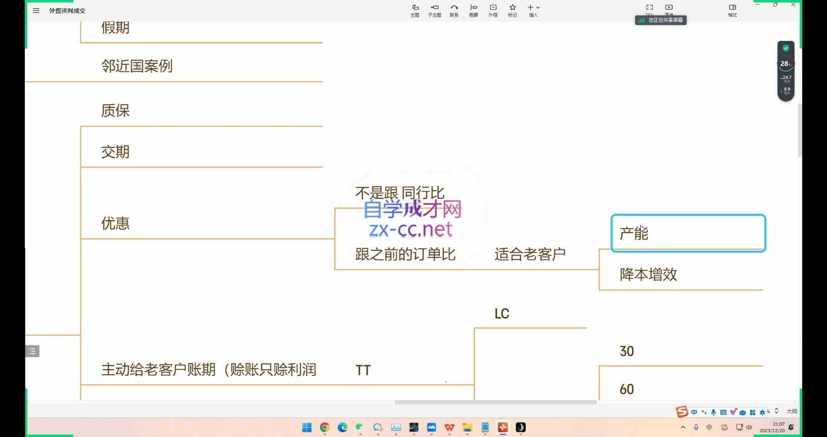 大卫·AI闪电做外贸训练营(更新10月)-易读网