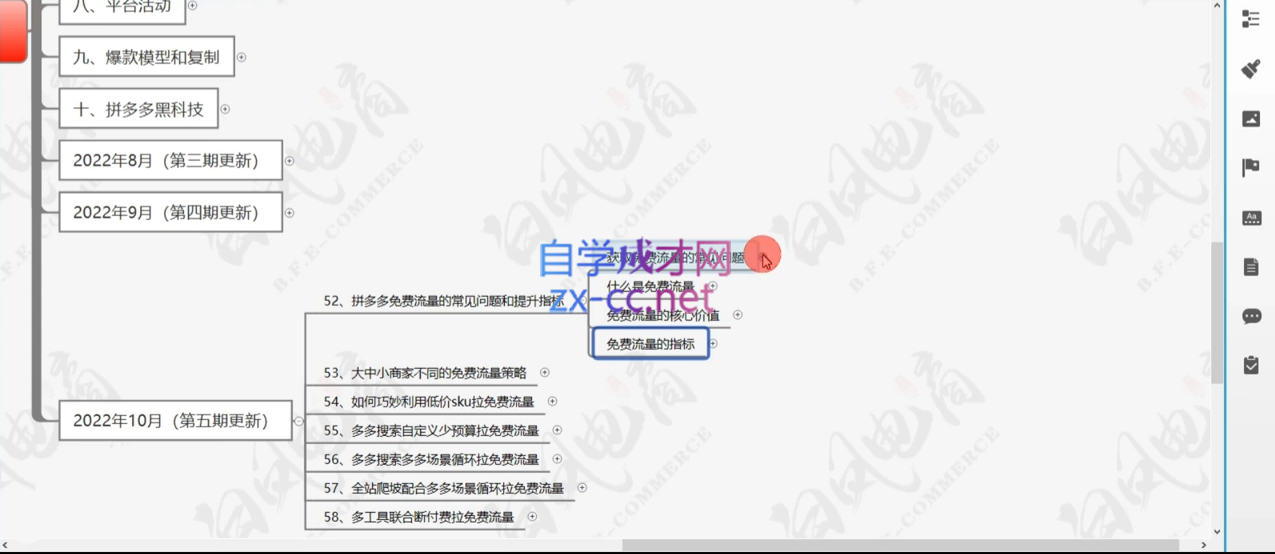 白凤电商·拼多多日销千单训练营(更新11月)-易读网